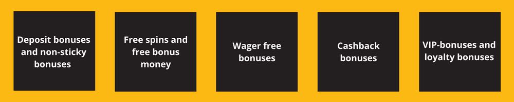 Interac casino bonus